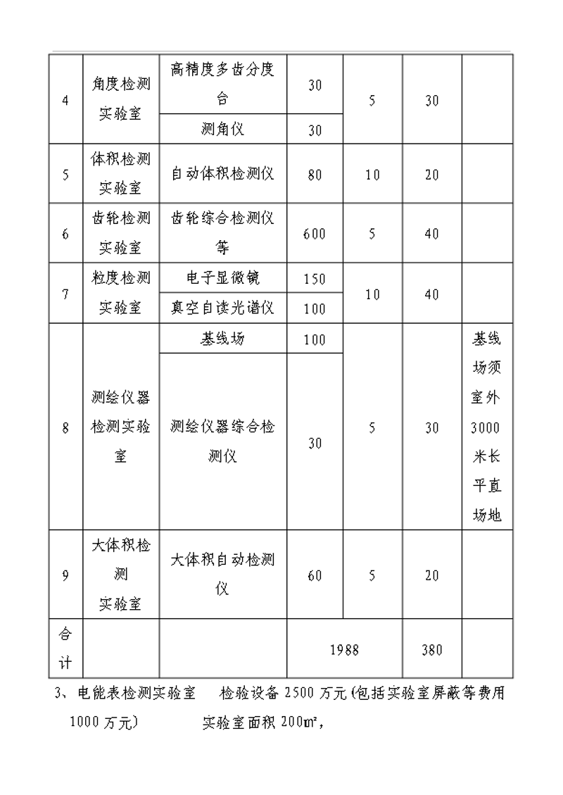 在当今数字化的时代,选择一个合适的b2b采购平台对于企业来说至关重要。今天我们就来探讨一下如何在众多的平台上找到适合自己的“良缘”。