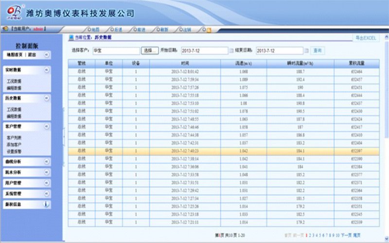 如何有效利用B2B官网进行企业推广