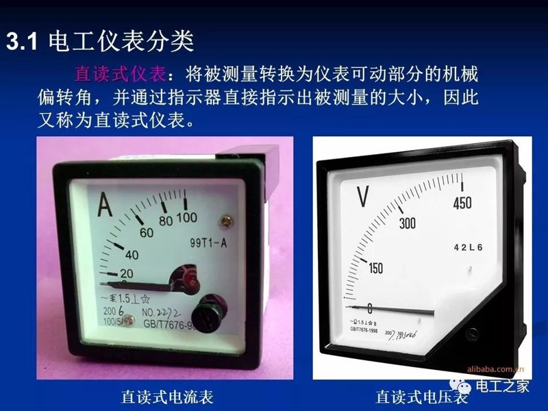 电工仪器仪表