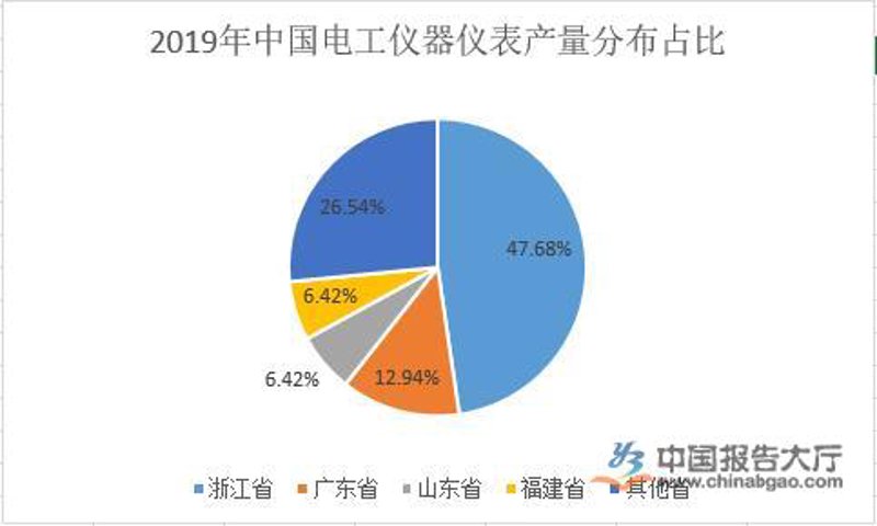 如何高效利用行业平台：一份新手指南